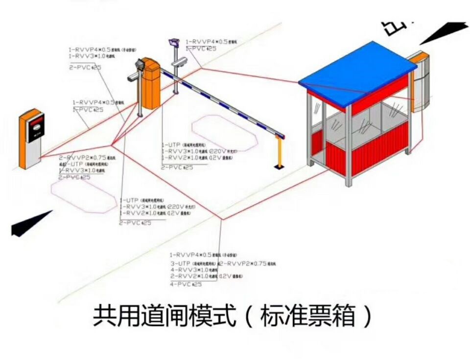 南丹县单通道模式停车系统