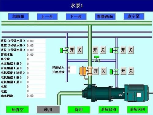 南丹县水泵自动控制系统八号