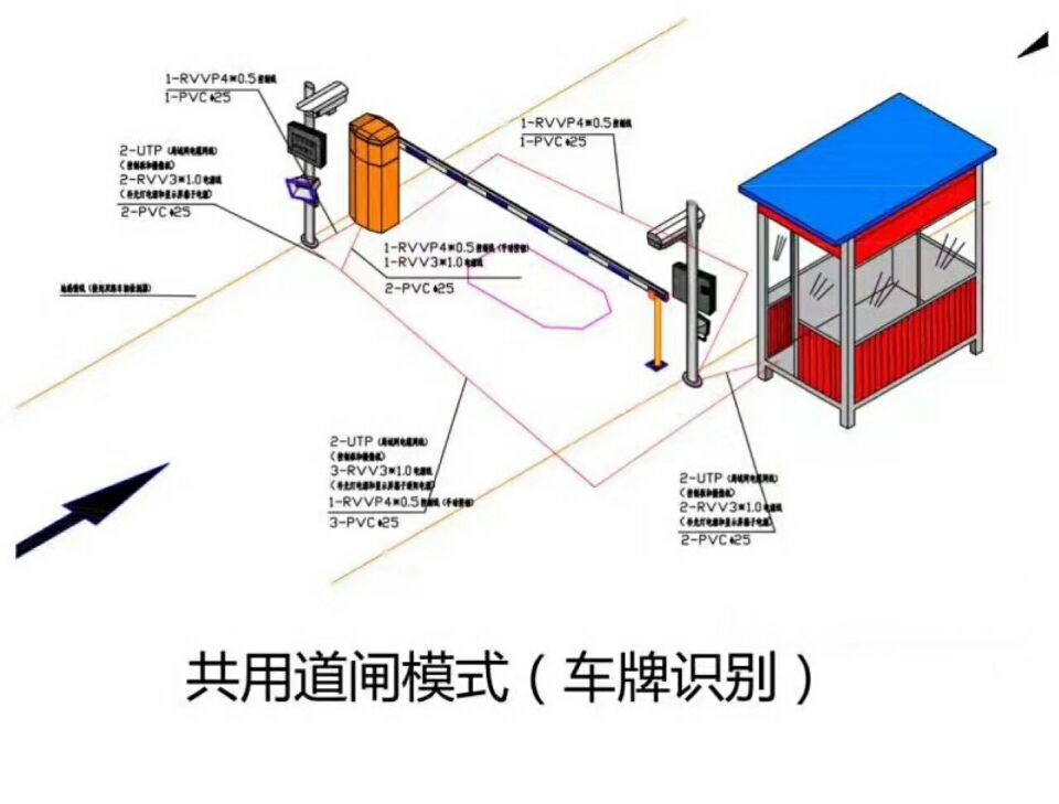 南丹县单通道车牌识别系统施工